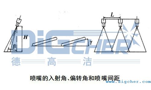 ǦƫD(zhun)ǦԼgL